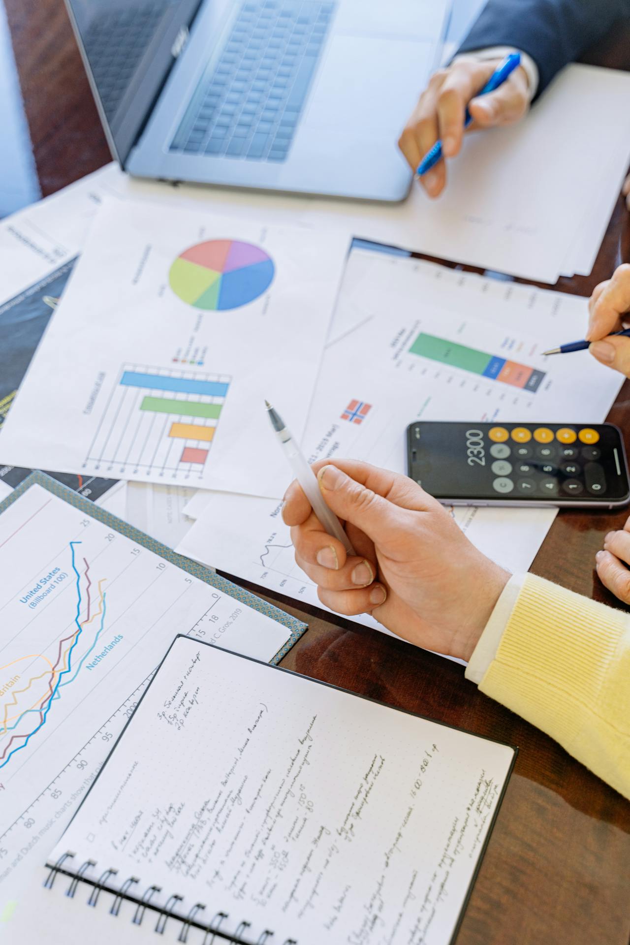 Budget Planning